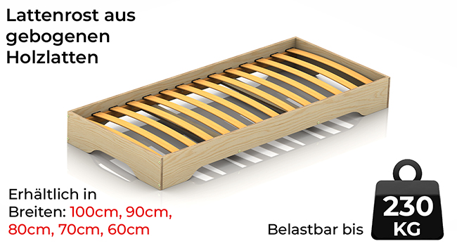 Lattenrost aus gebogenen Latten mit maximaler Tragfähigkeit von 230kg verfügbar in den Breiten 60cm 70cm 80cm 90cm 100cm